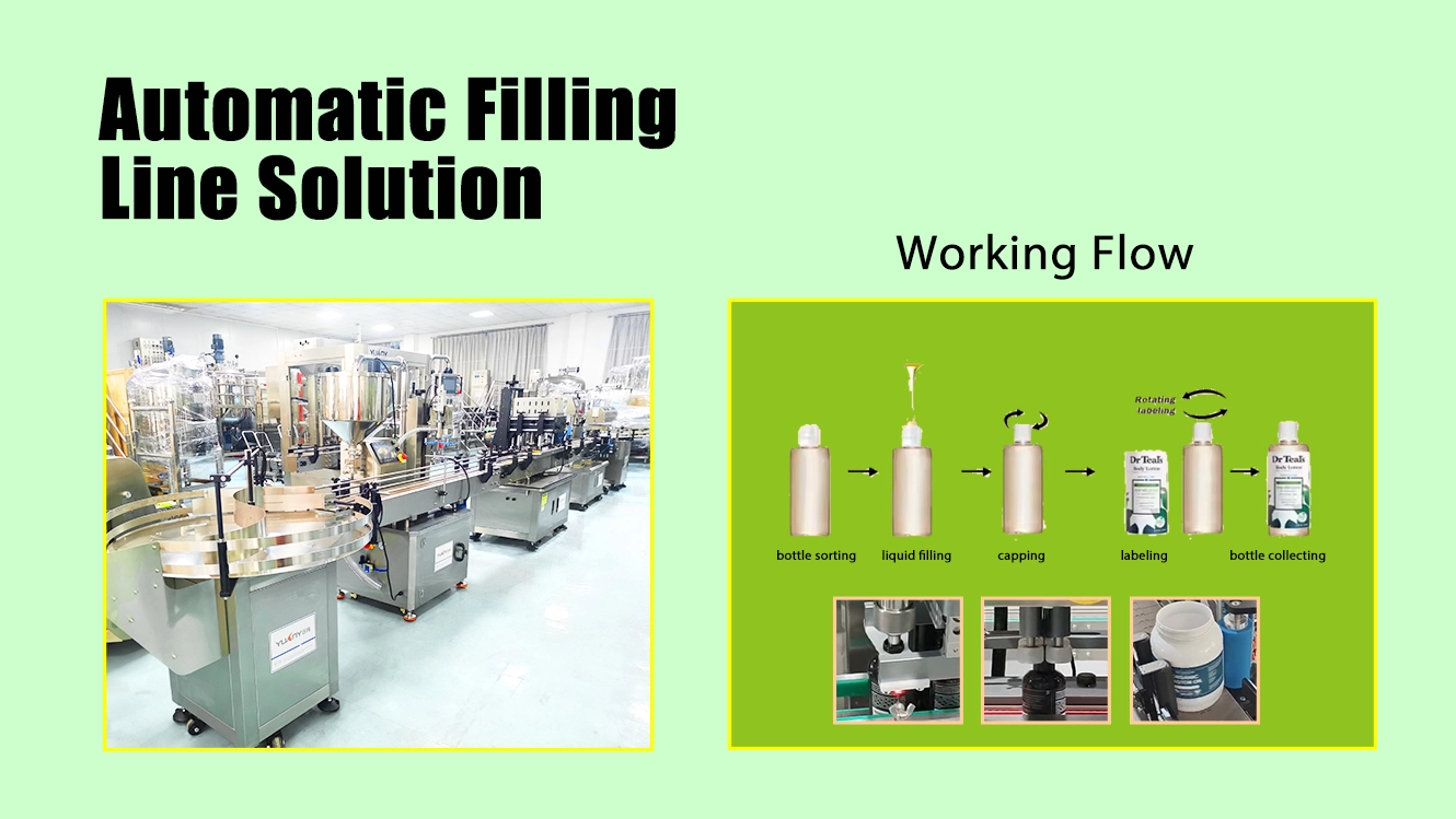 Automatic-filling-line-solutions Automatic filling line solutions
