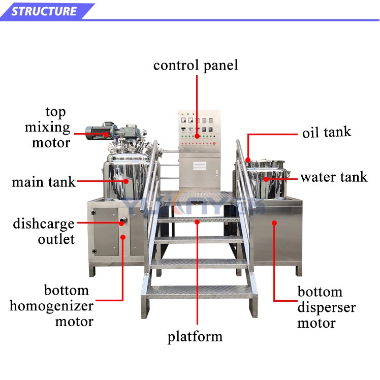 cosmetic machine (5)