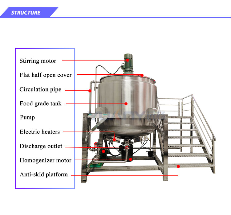 machine de mélange homogène
