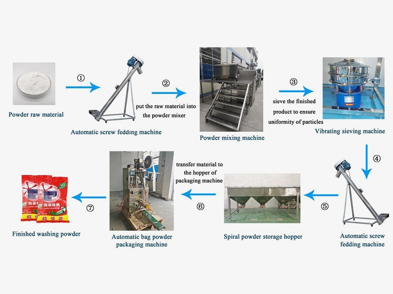 ro-water-treatment-equipment ro water treatment equipment