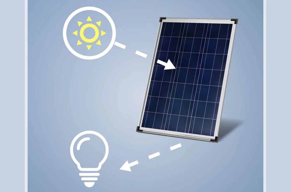 Güneş Enerjili Sokak Lambaları Seçerken Yapılan En Büyük 10 Hata