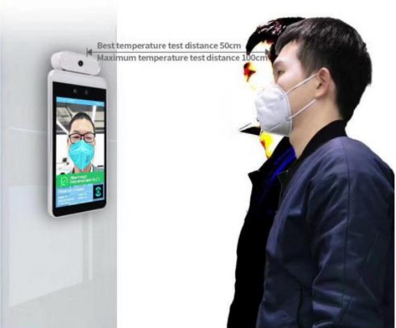 Face Recognition Solution 2