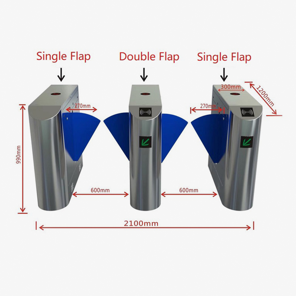 tripod turnstile suppliers