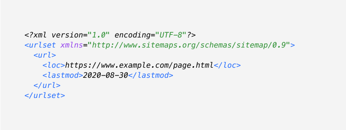 sitemap sitemap