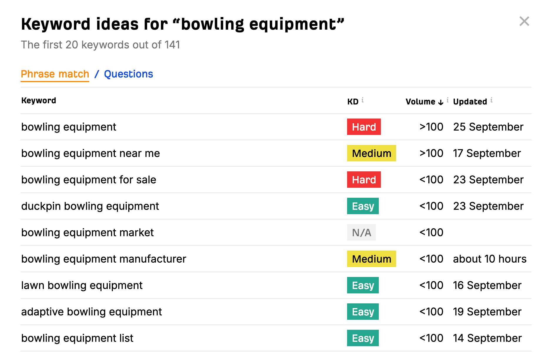 bowling equipment bowling equipment