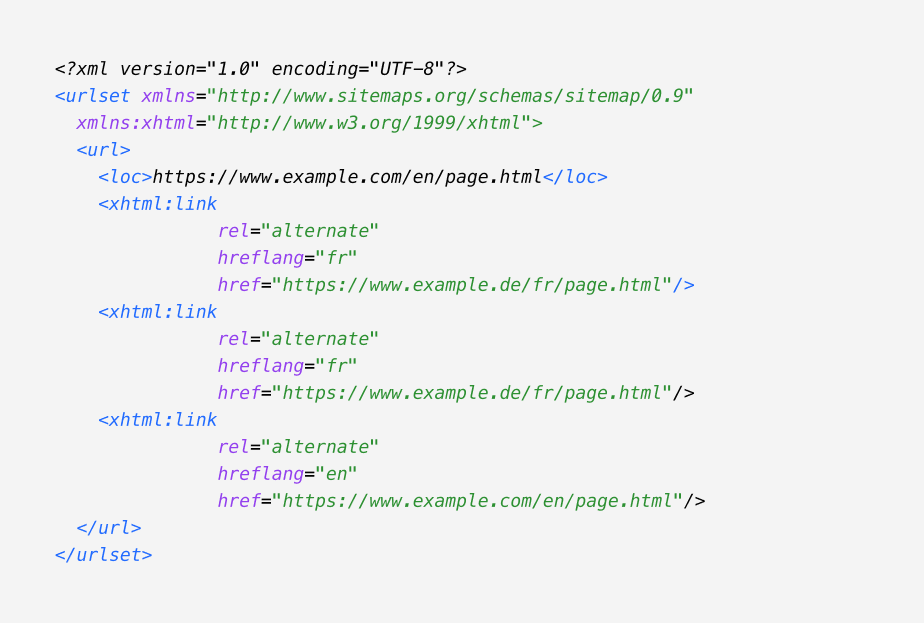 XML 站点地图 XML 站点地图