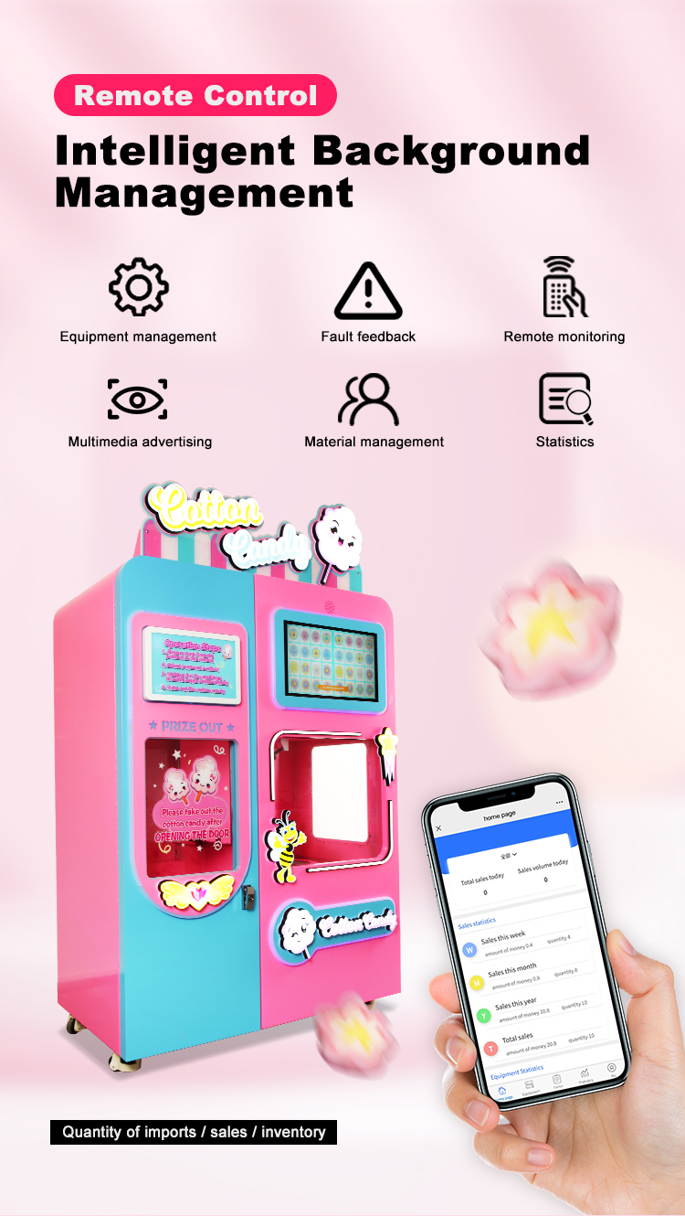 cotton candy machine for sale