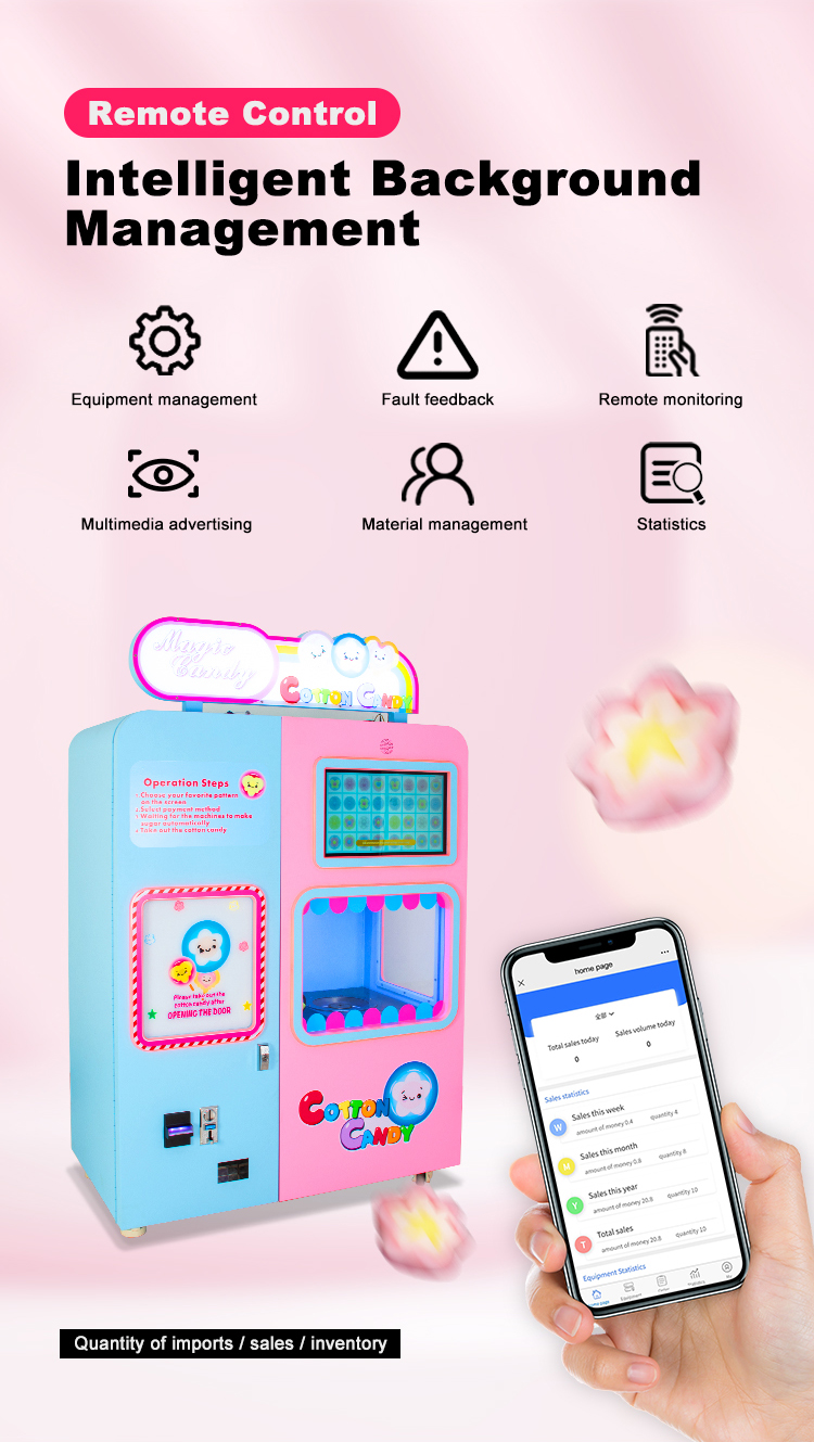 cotton candy machine price