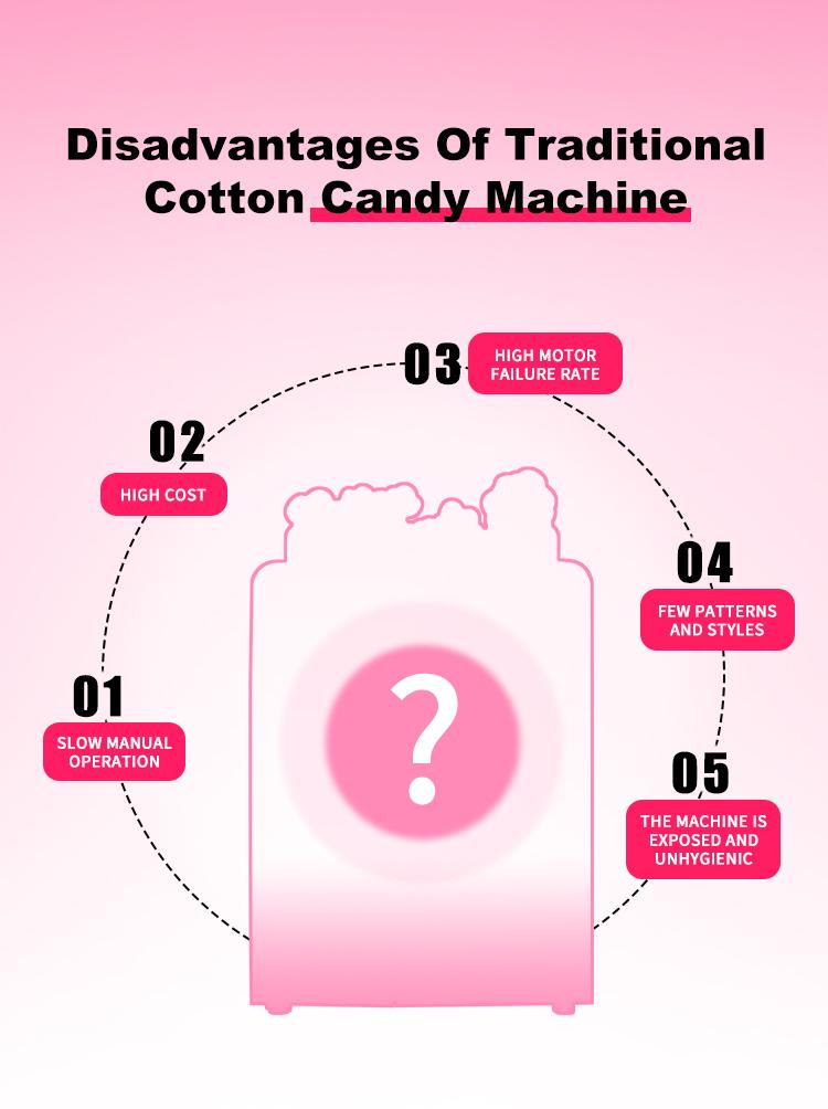 cotton candy vending machine