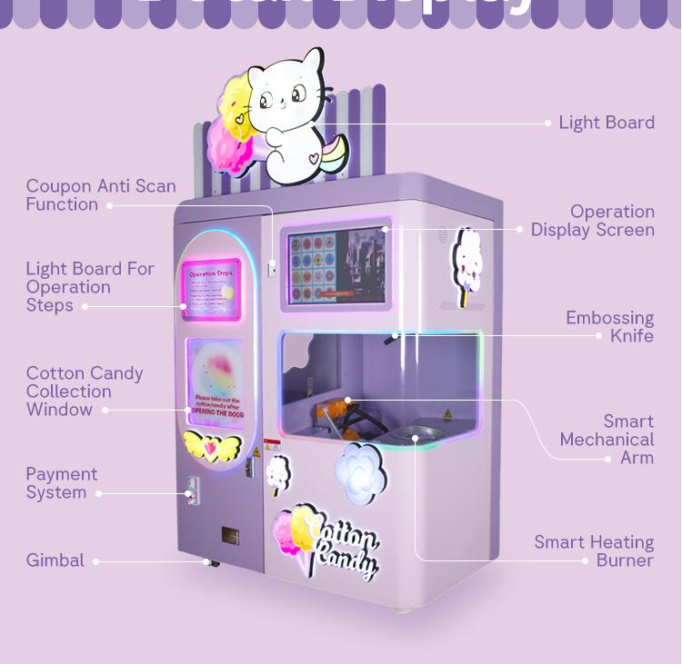 cotton candy vending machine business