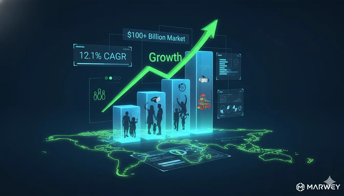 How-big-is-the-family-entertainment-center-market - MARWEY How big is the family entertainment center market - MARWEY