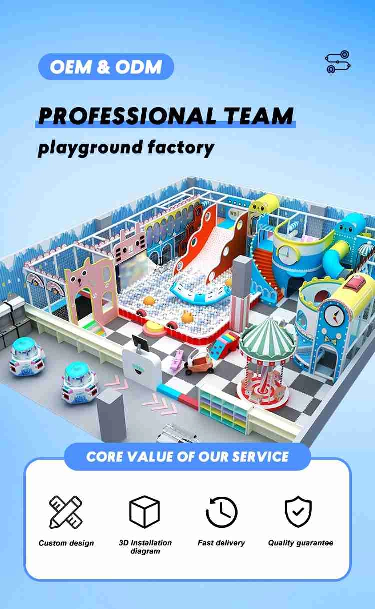 The-Investment-Process-for-Your-Children-Indoor-Playground - MARWEY The Investment Process for Your Children Indoor Playground - MARWEY