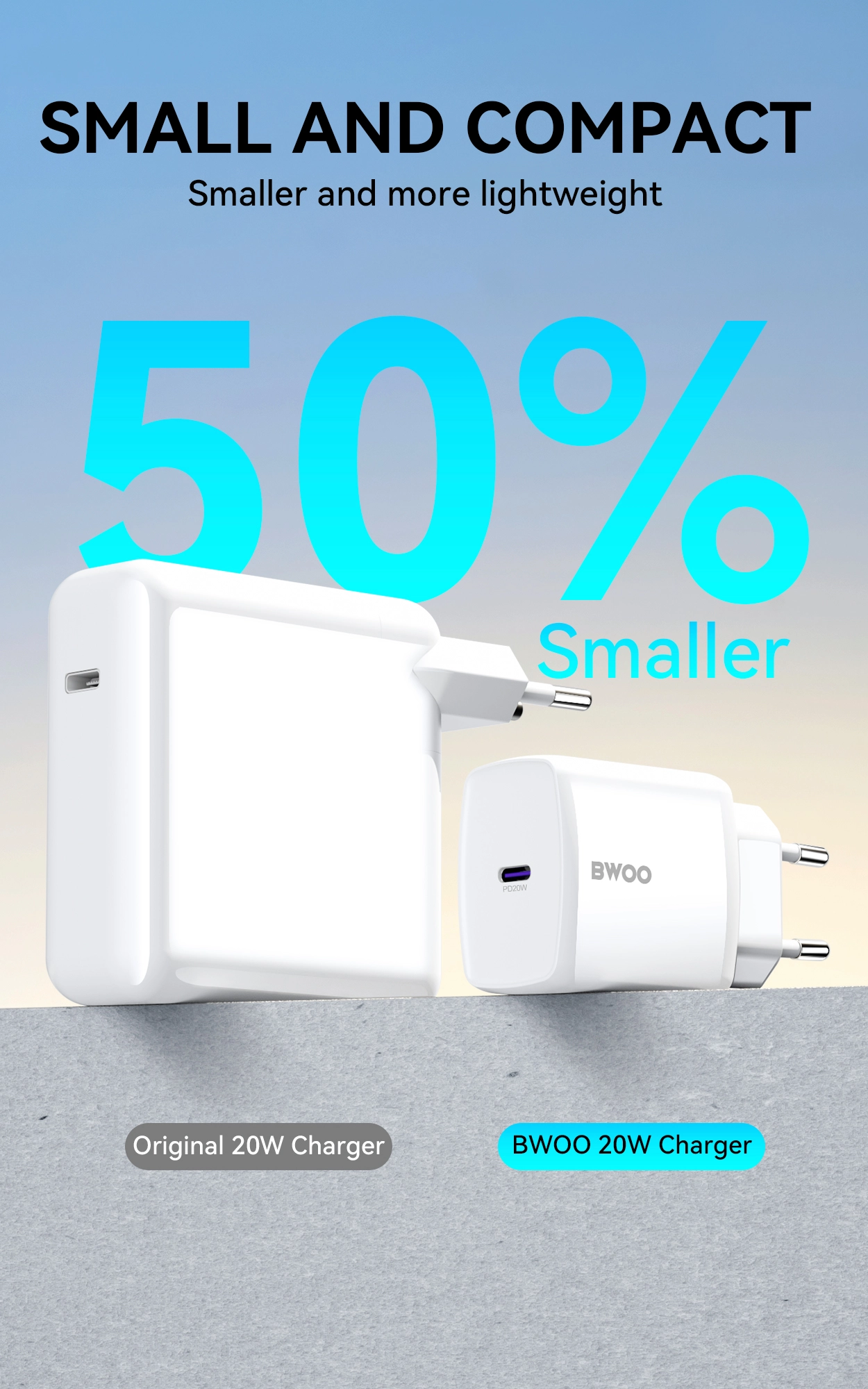 4对比大小 - BWOO