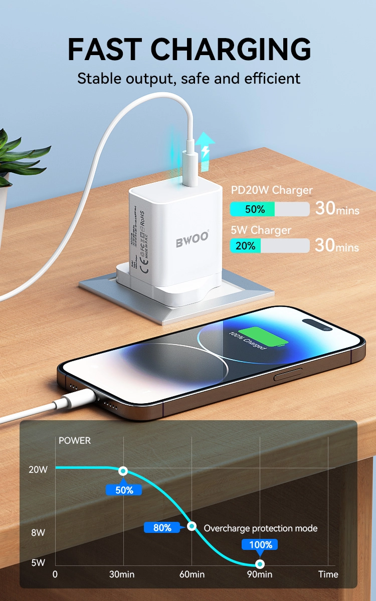 5充电 - BWOO