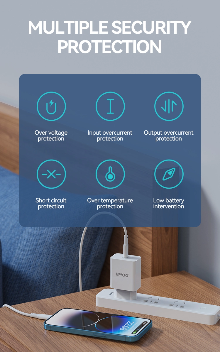 2 安全保护 - BWOO