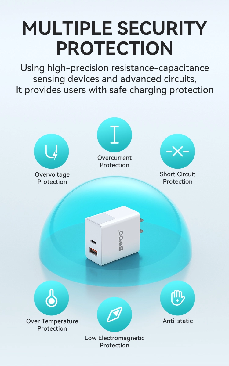 2 安全保护 - BWOO