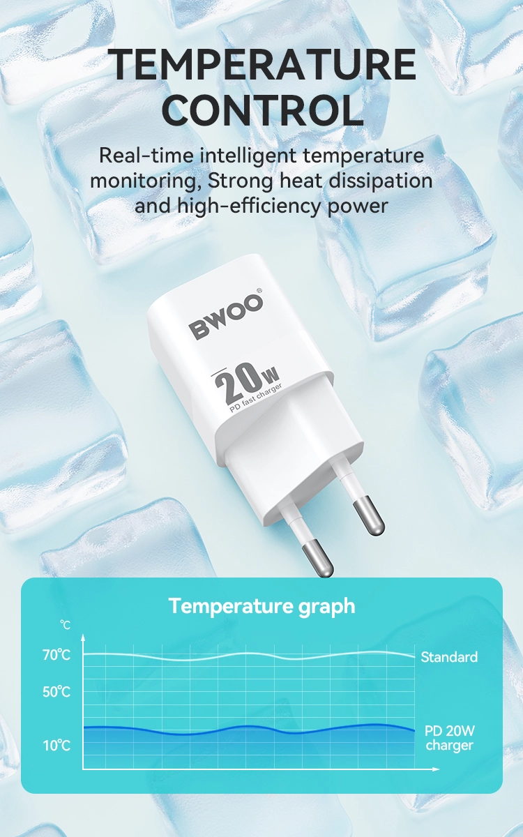 CDA155详情页6 控温 - BWOO