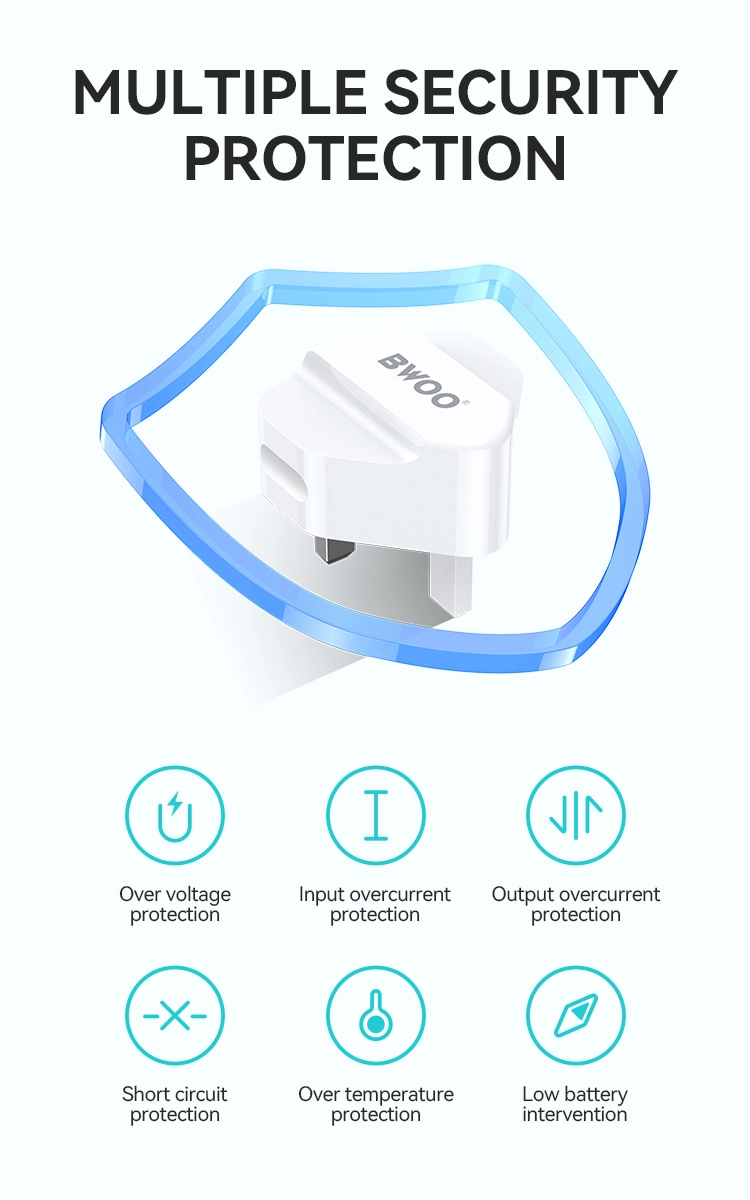 2 安全保护 - BWOO