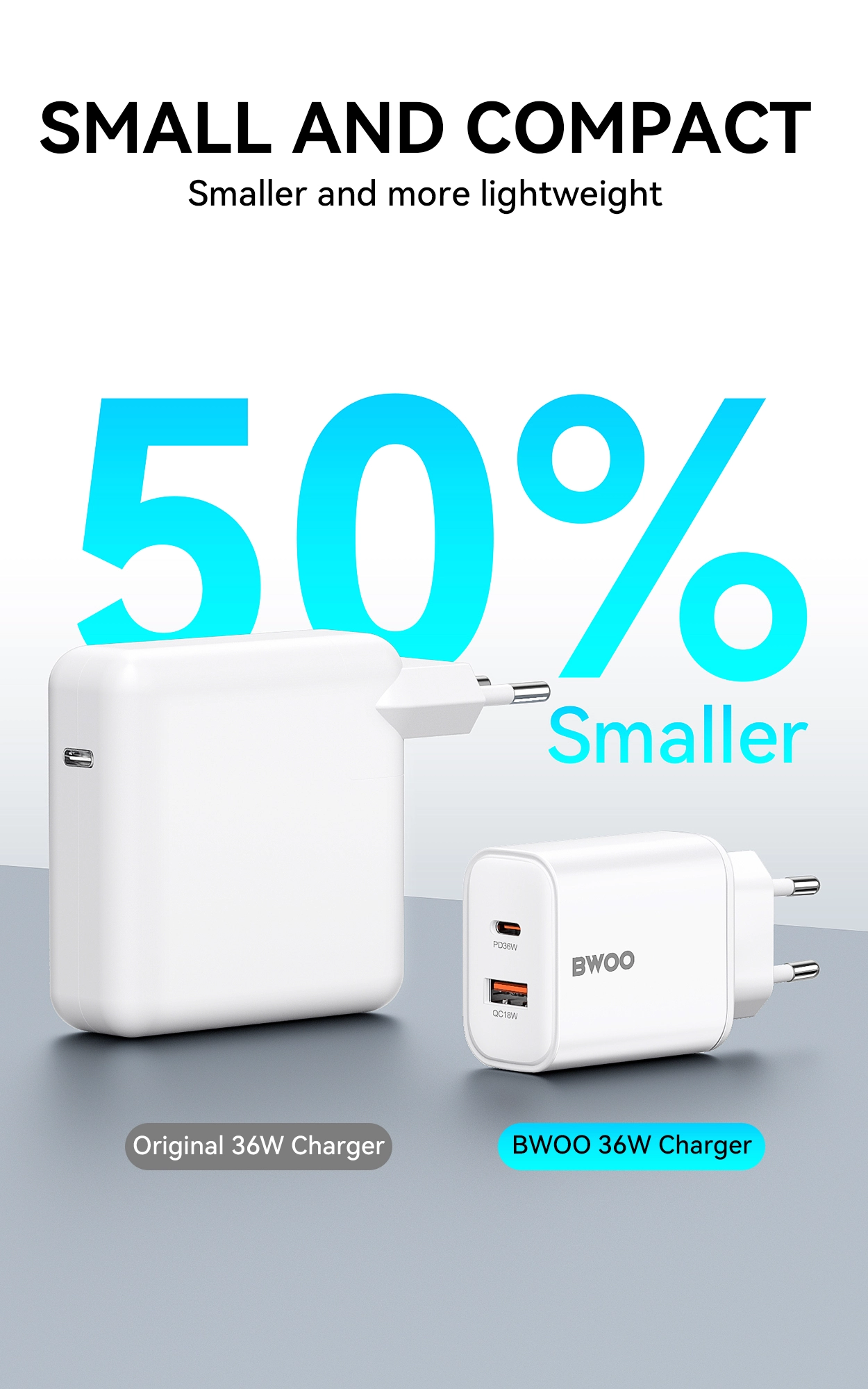 4对比大小 - BWOO