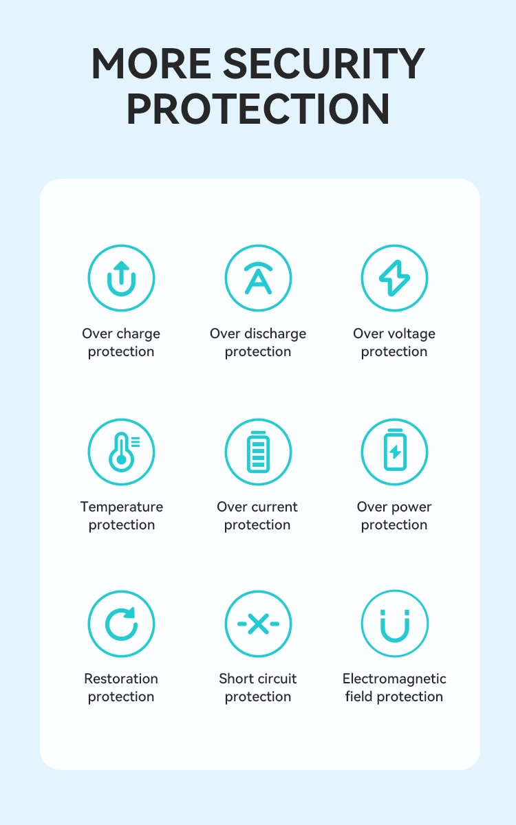 4 安全保护 - BWOO