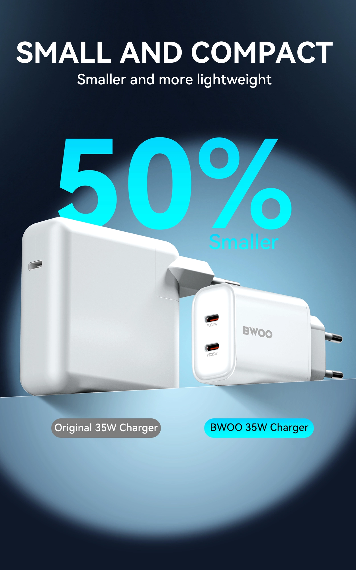 4对比大小 - BWOO