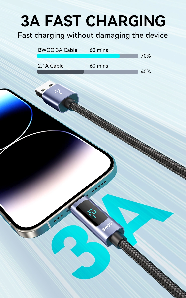 3A快充 - BWOO