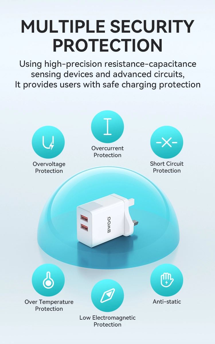 2 安全保护 - BWOO