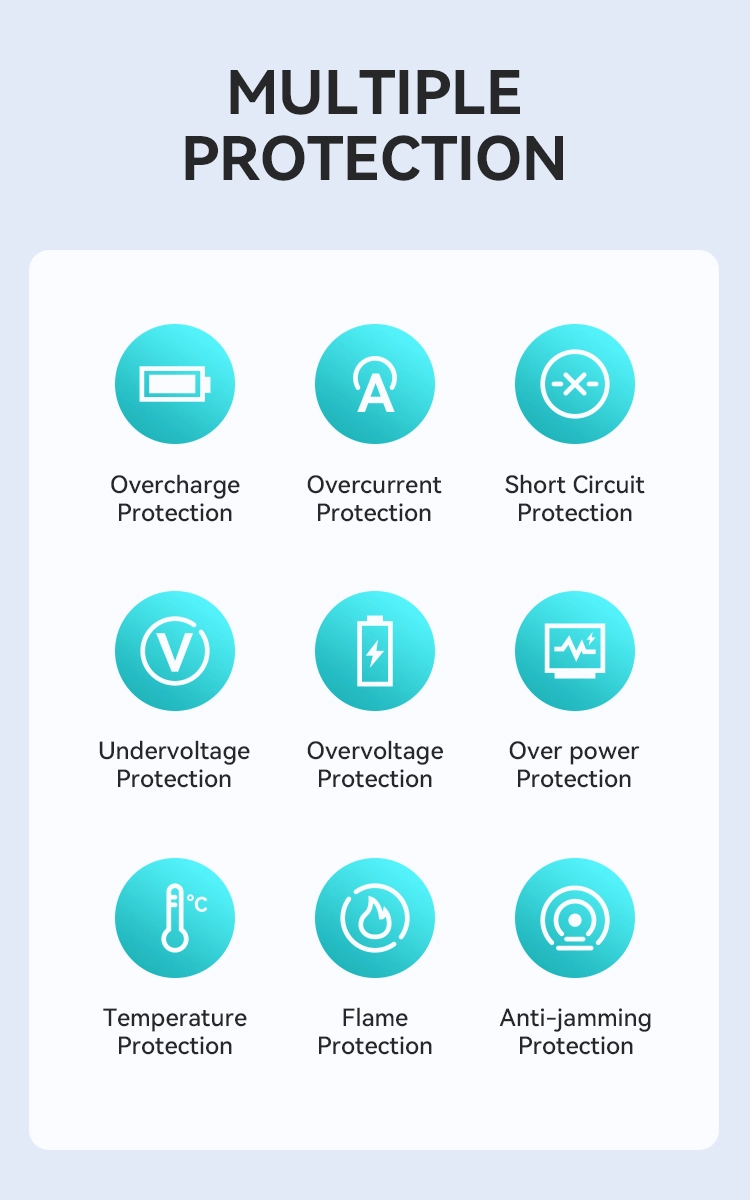 7 安全保护 - BWOO