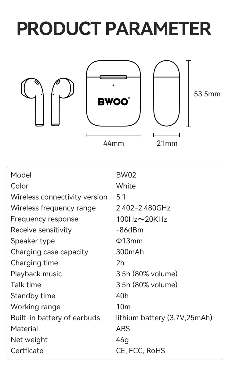 10参数 - BWOO