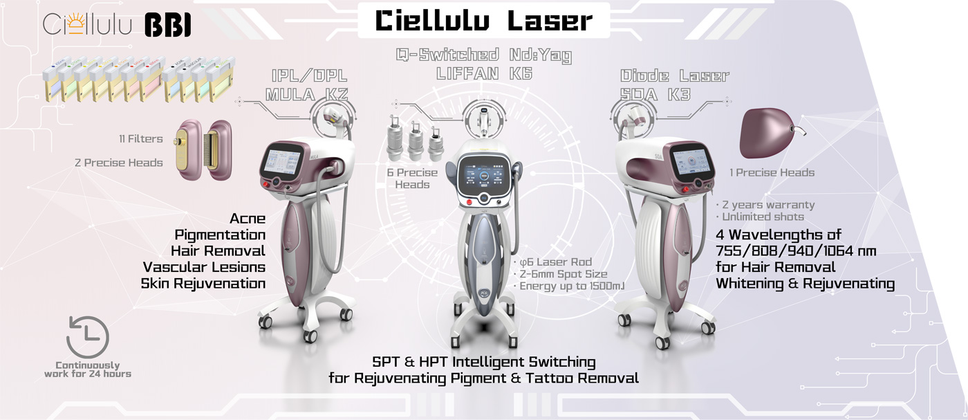 CIELLULU Ipl photofacial machine