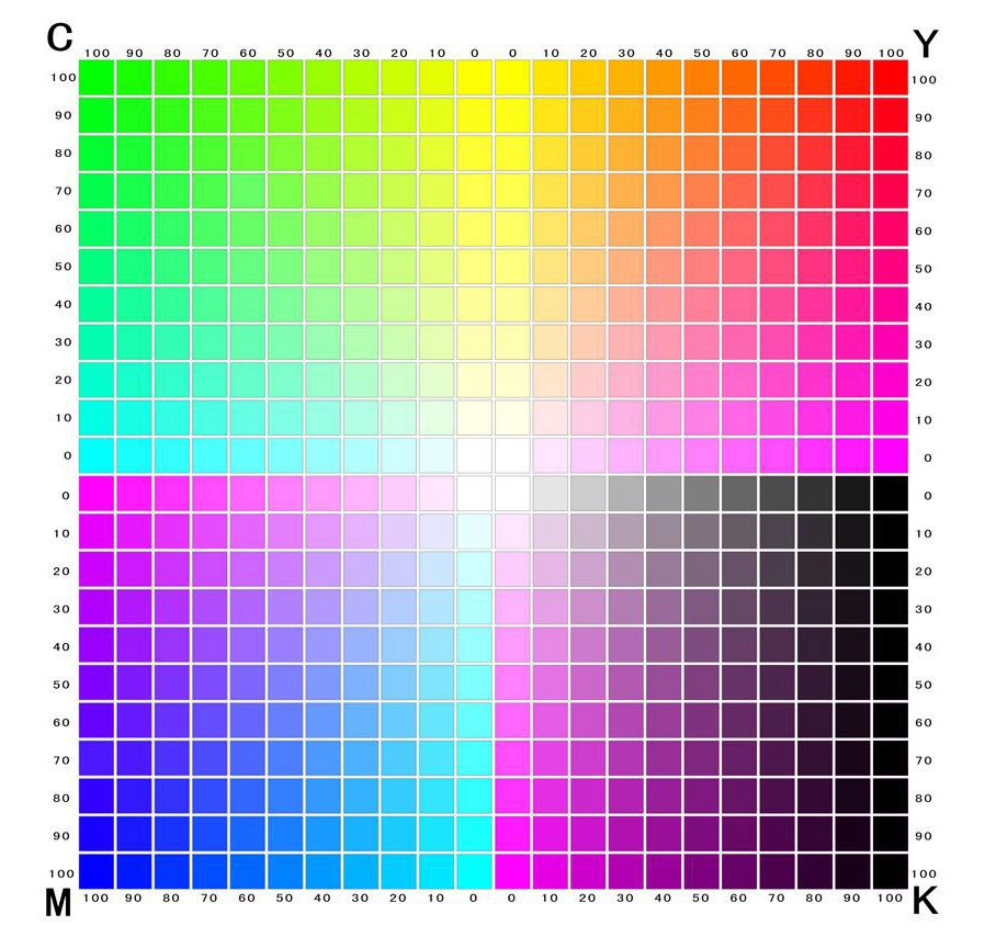 CMYK1 - Yifeng Packaging