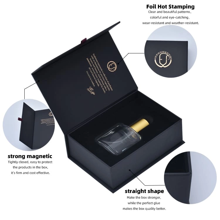 perfume box 1 (1) - Yifeng Packaging