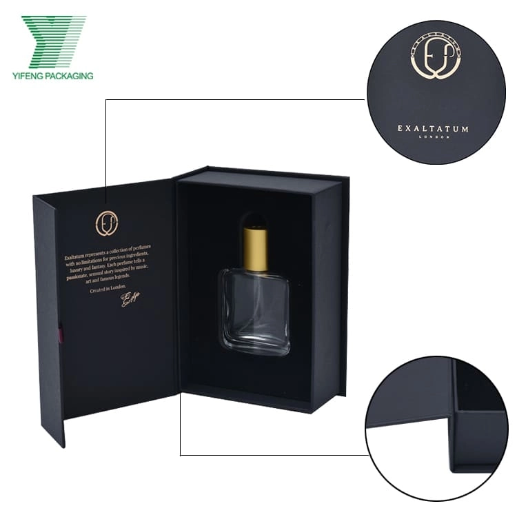 perfume box 1 (3) - Yifeng Packaging