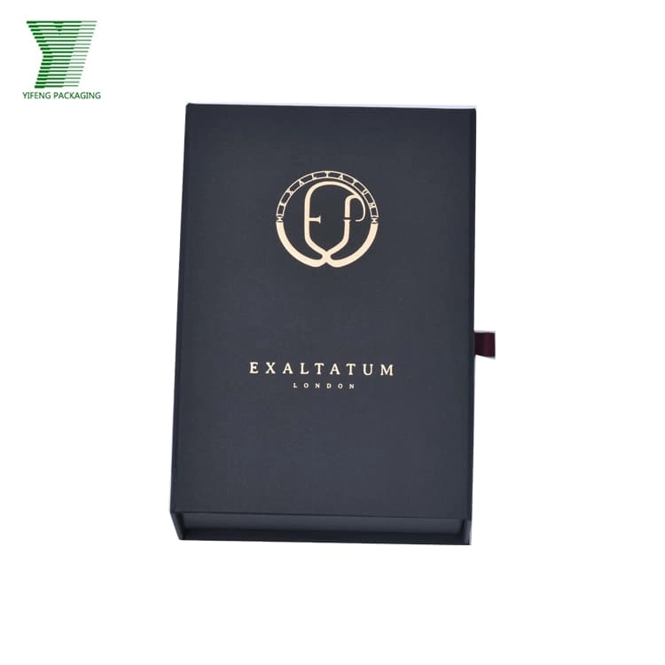 perfume box 1 (4) - Yifeng Packaging