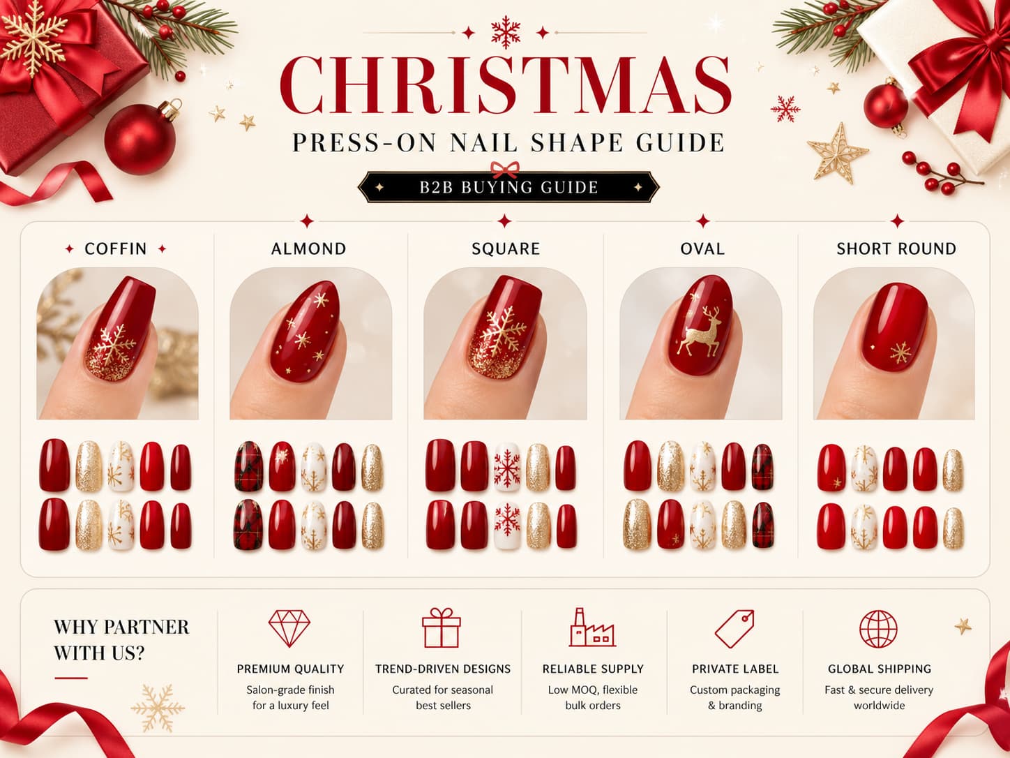 Christmas press on nails shape guide for retail collections