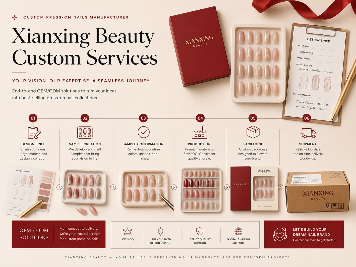 Custom nail art finishes for press on nails OEM ODM services