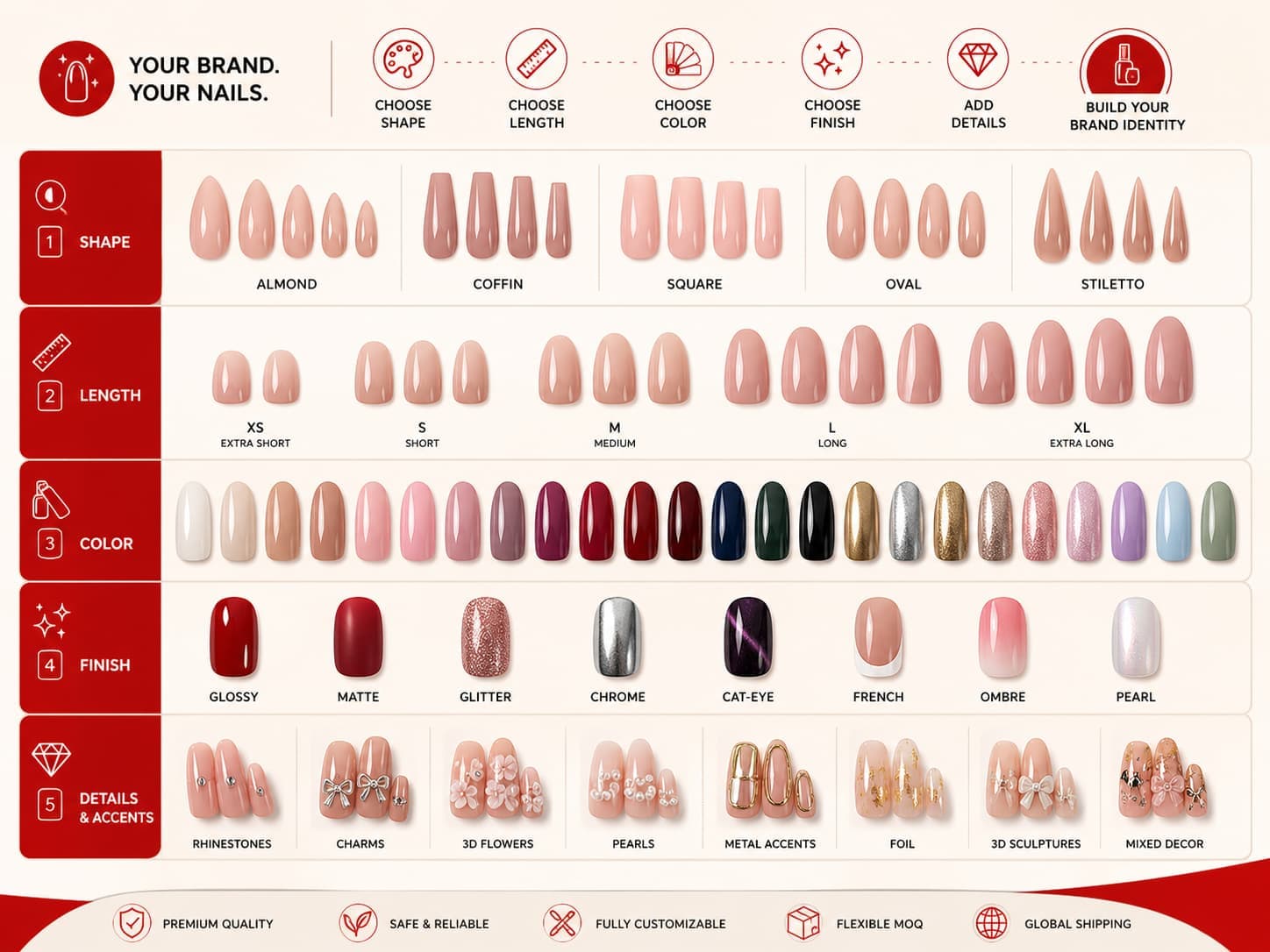 Custom press on nails options including shapes colors finishes and designs