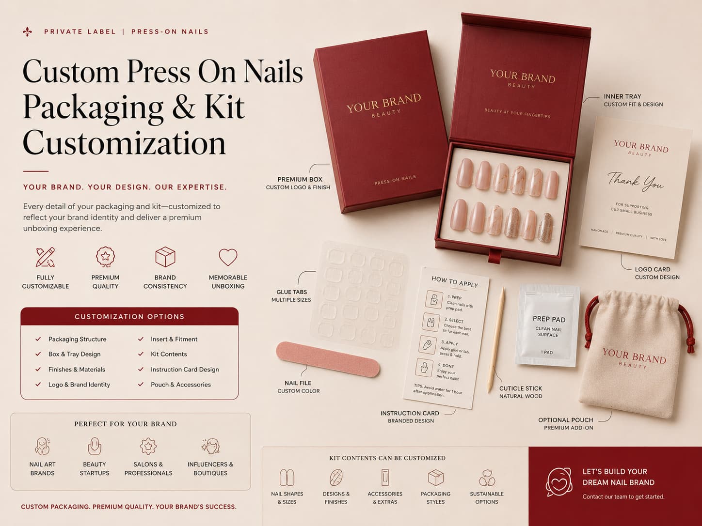 Custom press on nails packaging and kit customization