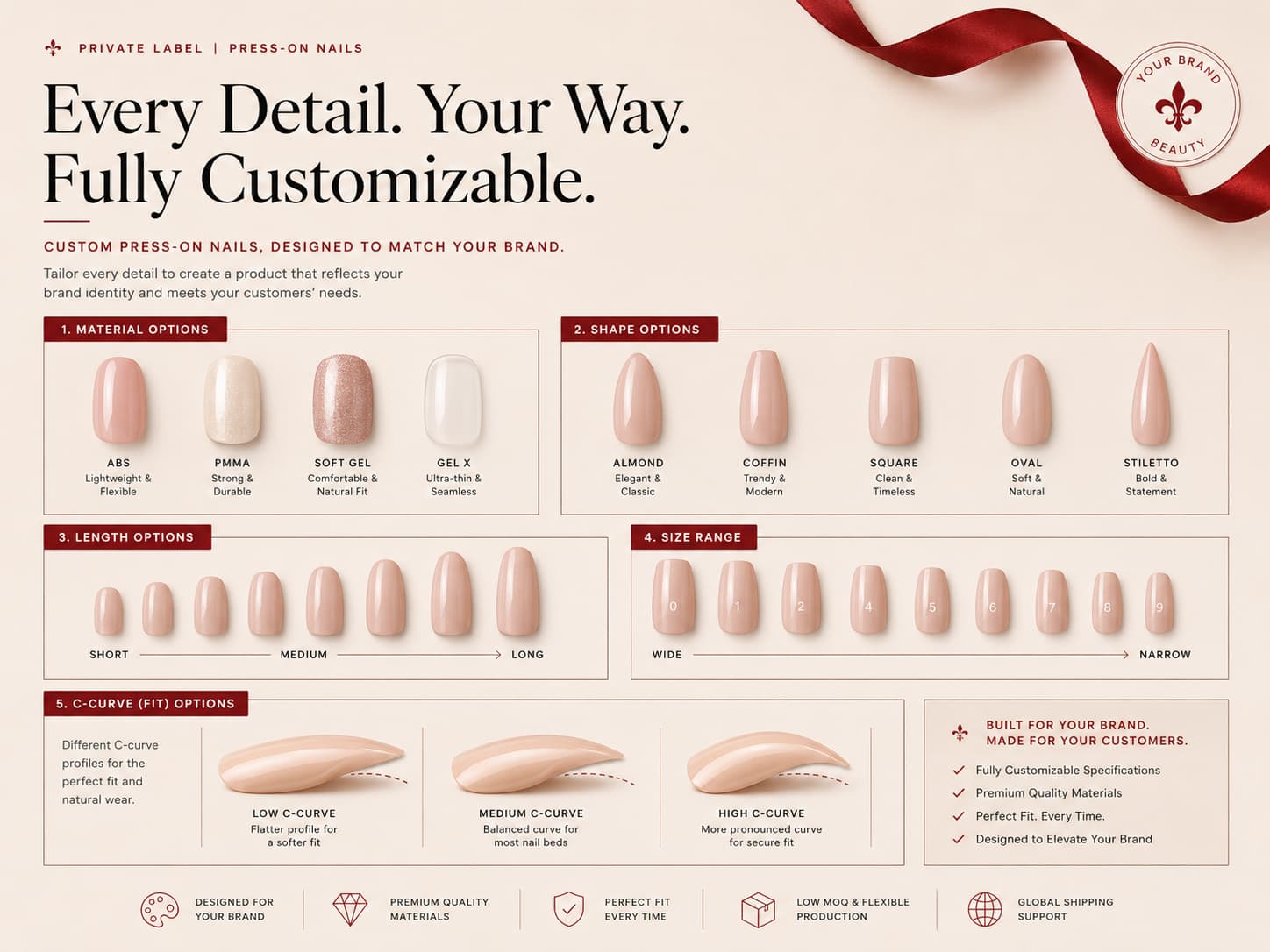 Custom press on nails sample approval before bulk production