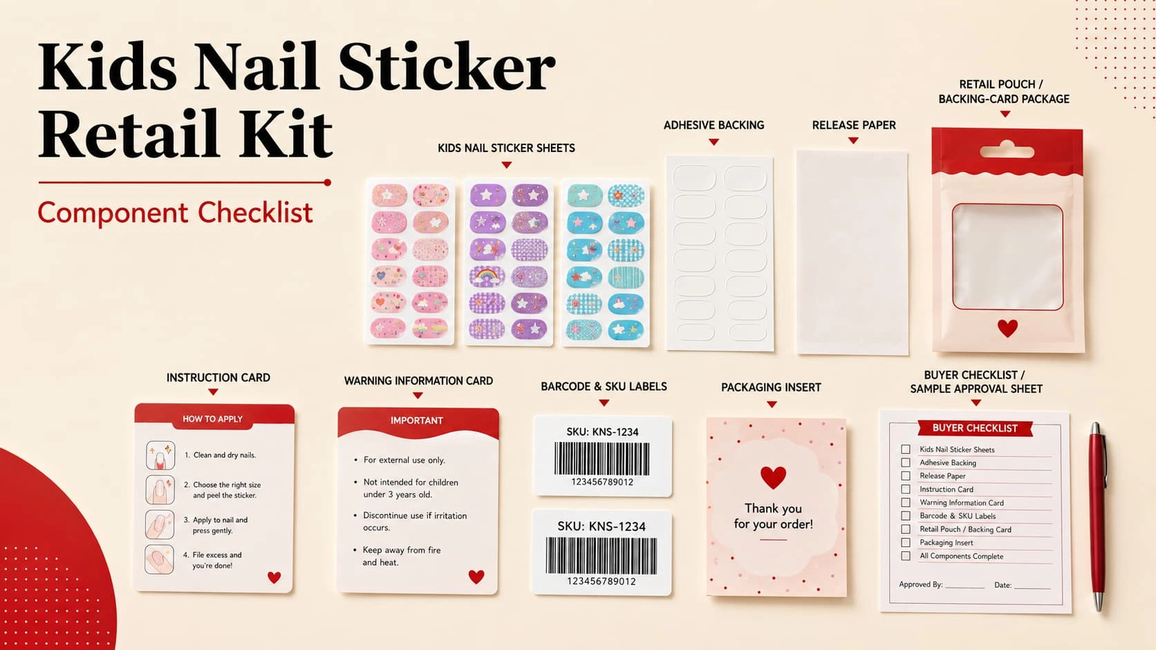 Kids nail sticker retail kit components showing sticker sheets, adhesive backing, release paper, instruction card, warning information, barcode SKU labels, and buyer checklist
