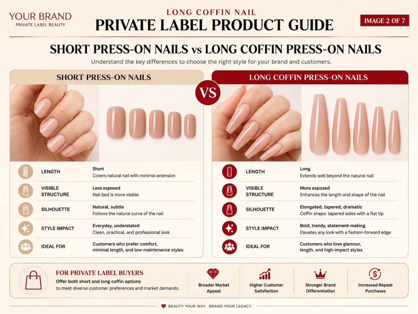 Long coffin press on nails vs short press on nails comparison