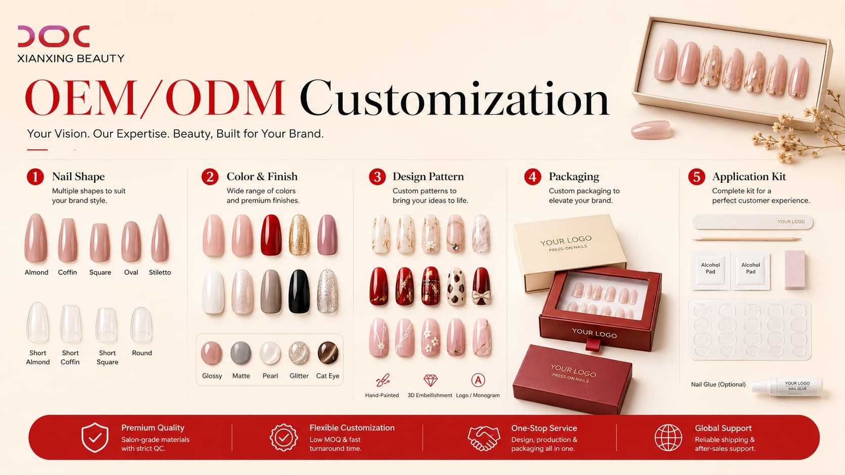 OEM ODM press-on nails customization options including shape color design packaging and application kits