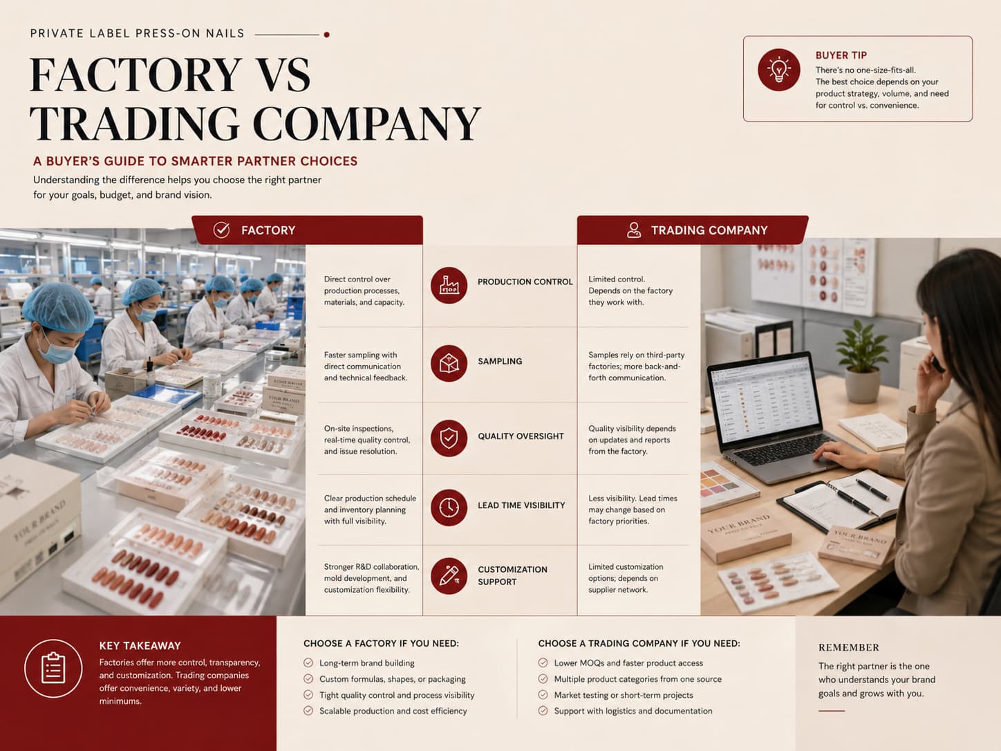 Press on nails factory vs trading company comparison