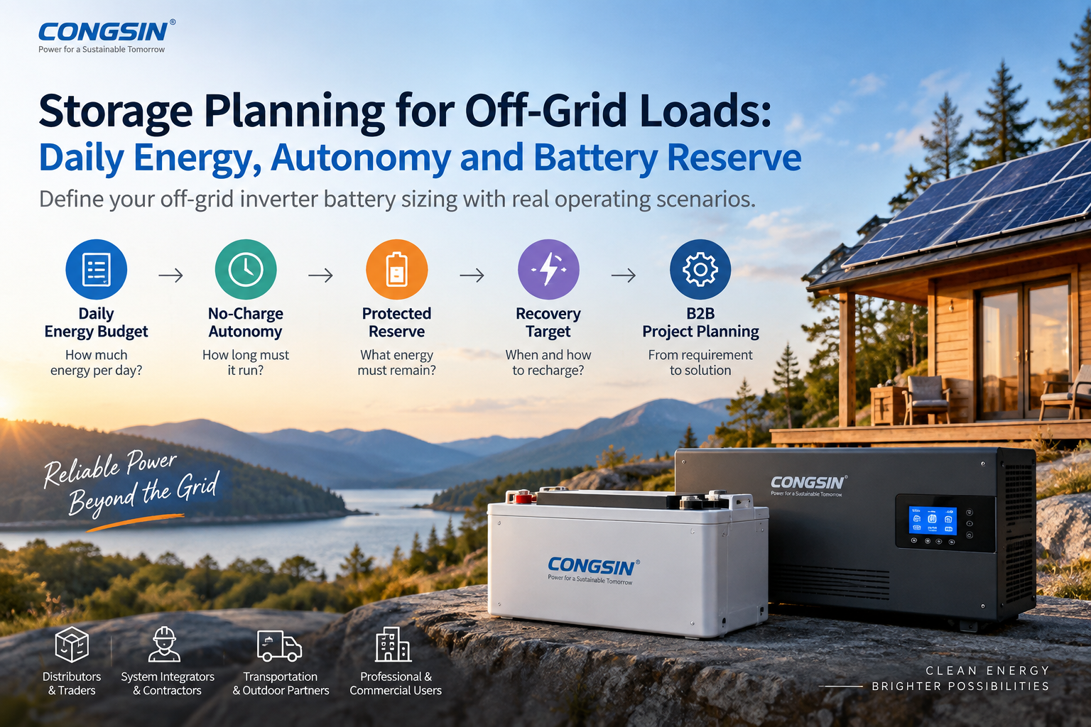 Five-stage off-grid storage planning infographic showing daily energy budget, no-charge autonomy, protected reserve, recovery target and B2B project planning