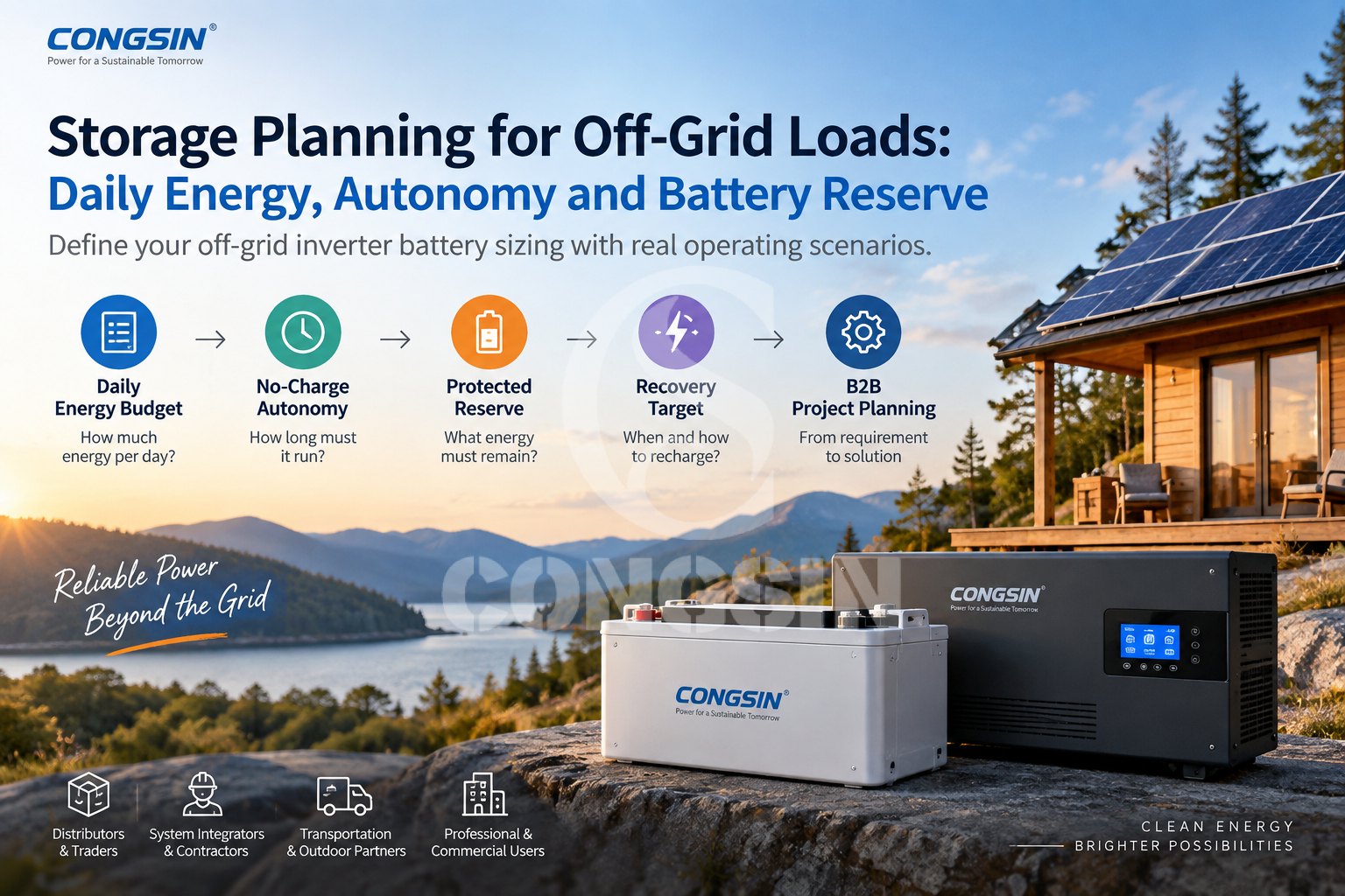 Off-Grid Storage Planning — Workflow Five-stage off-grid storage planning infographic showing daily energy budget, no-charge autonomy, protected reserve, recovery target and B2B project planning
